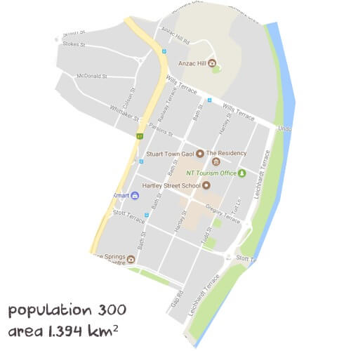 Chemistry Tutoring Near Me